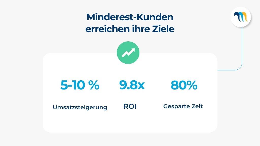 Ergebnisse unterstutzen Minderest