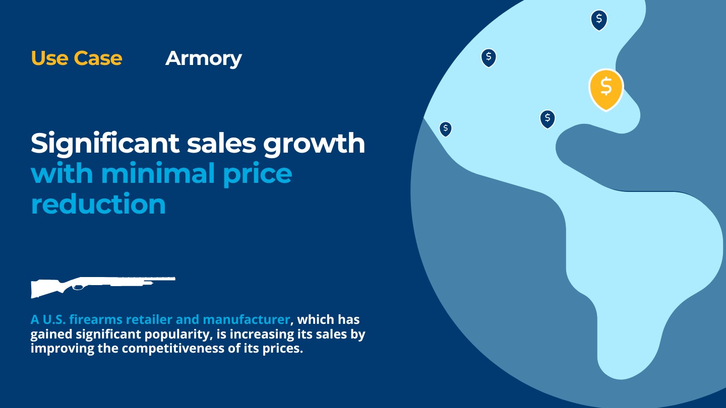 Significant sales growth with minimal price reduction