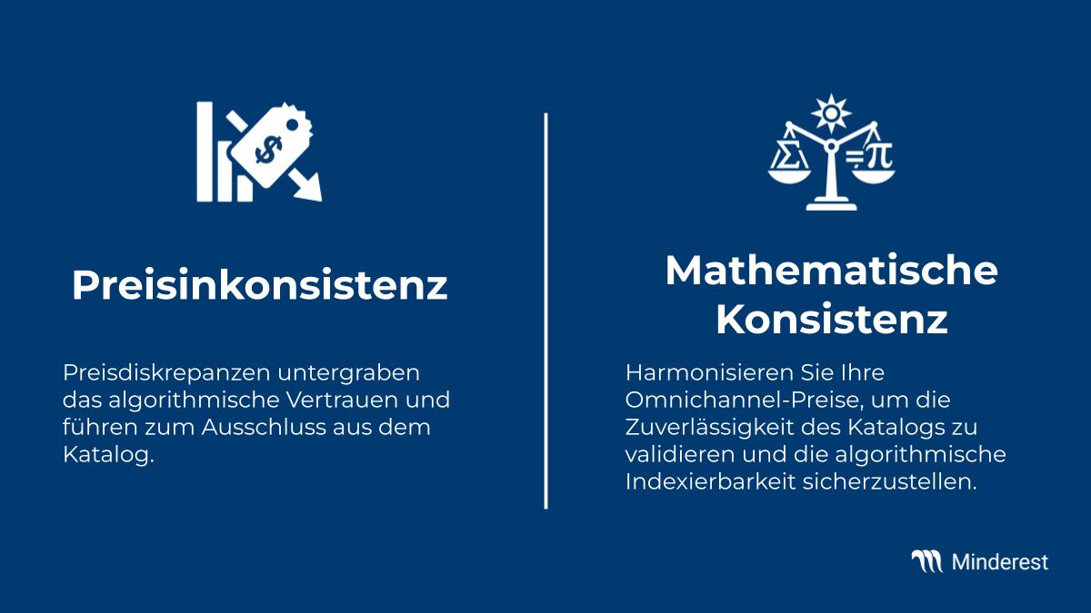Mathematische Konsistenz: Harmonisieren Sie Ihre Omnichannel-Preise, um die Zuverlässigkeit des Katalogs zu validieren und die algorithmische Indexierbarkeit sicherzustellen.