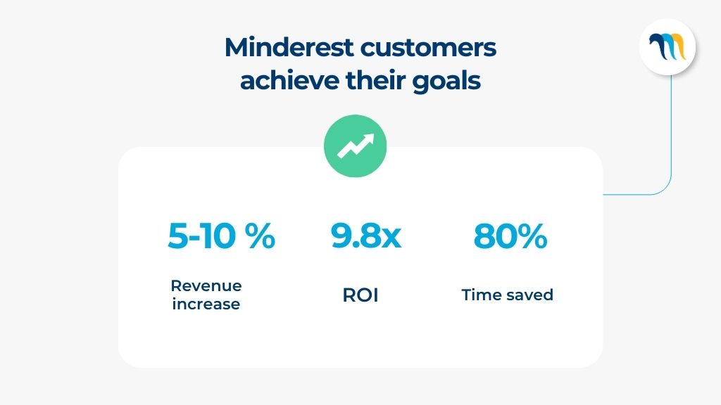 Results support Minderest