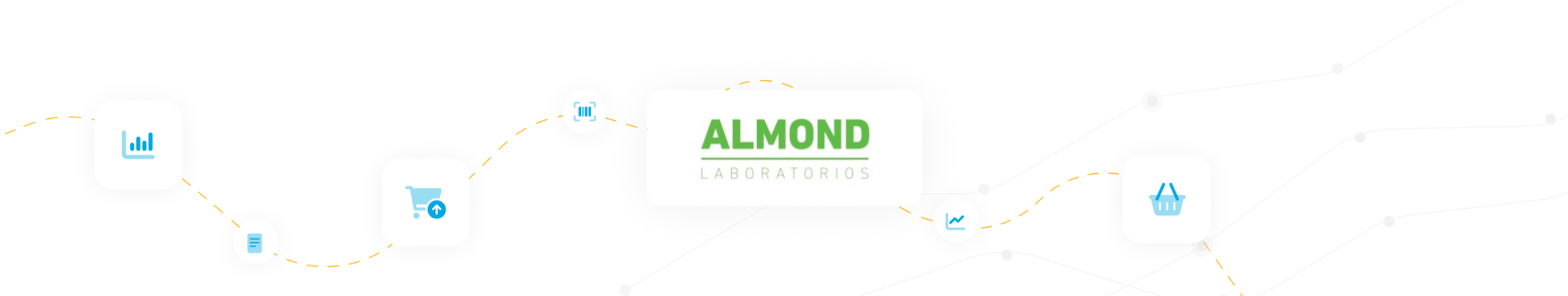 Case Study - Almond Laboratories