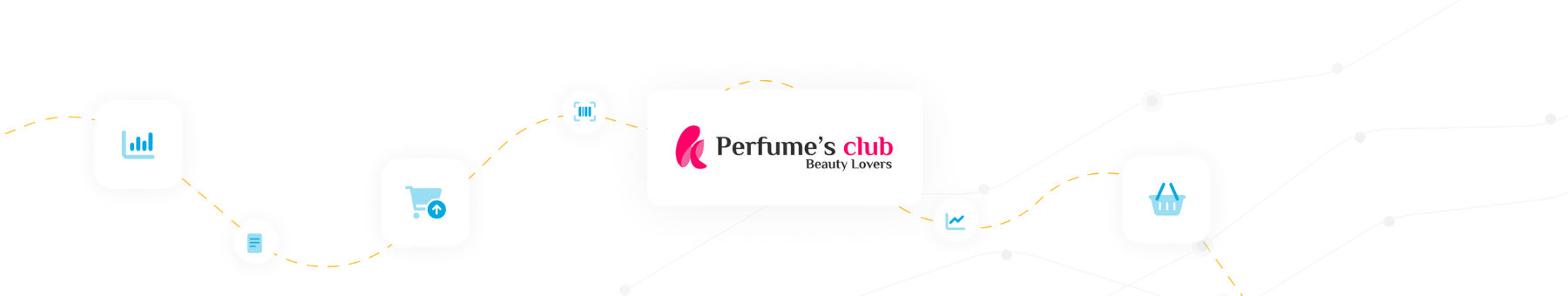 Case Study Perfume's club