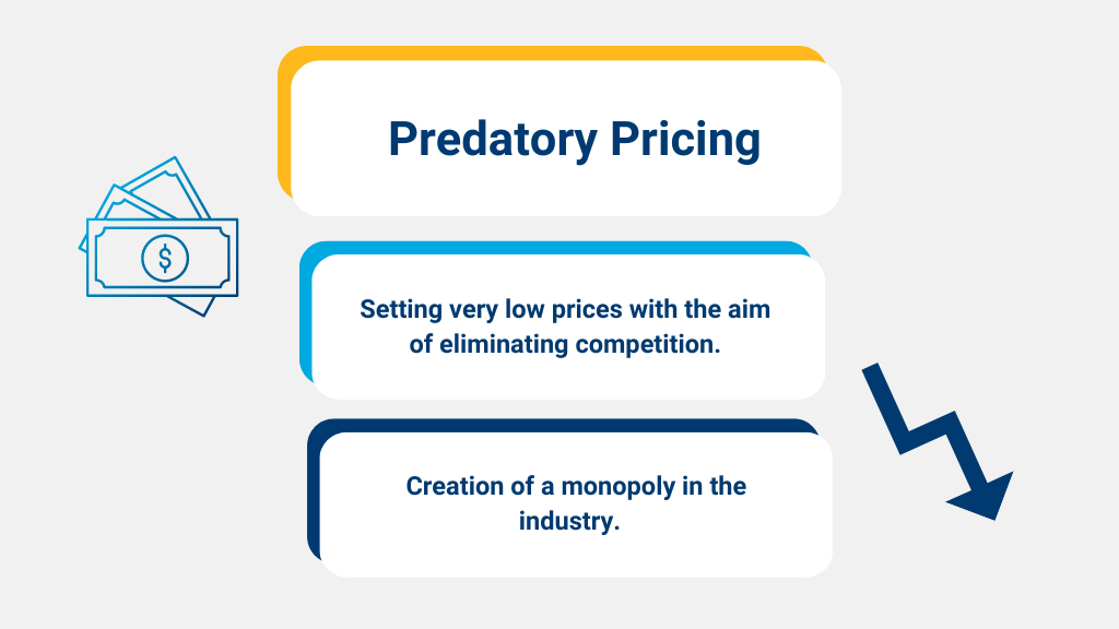 Predatory pricing strategy 
