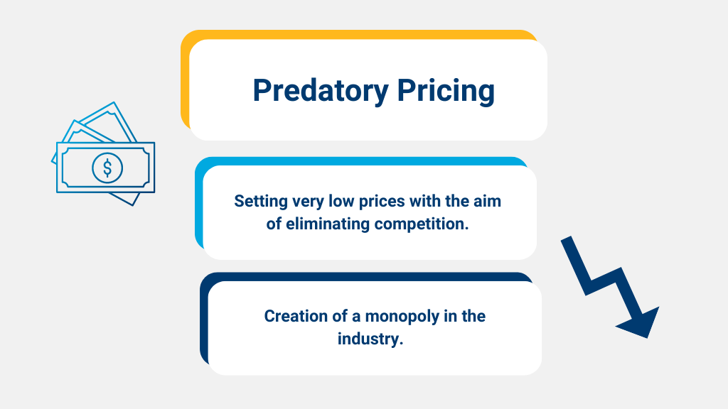 Strategia di prezzi predatori