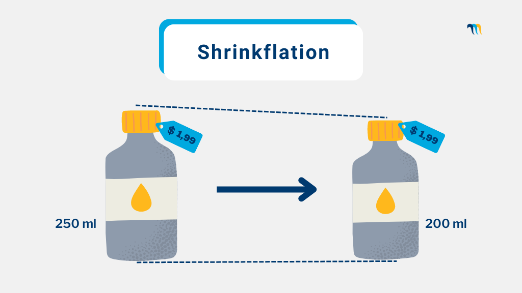 reduflation keeps prices consistent despite inflation