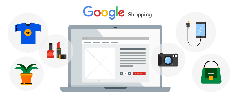 Marketplace, amazon, google shopping.