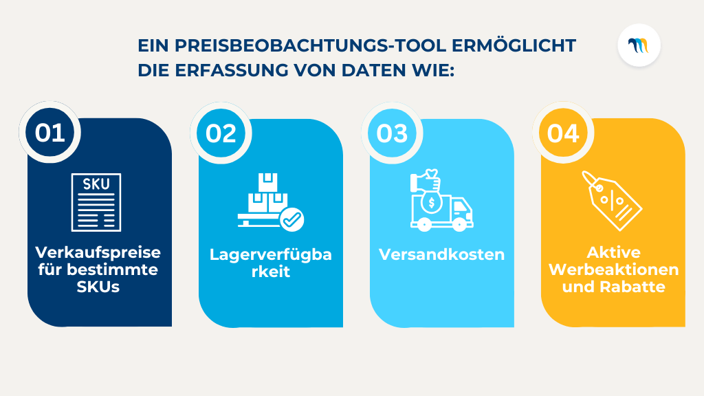 Definition und Hauptziele des Price Monitorings für Ihr Unternehmen