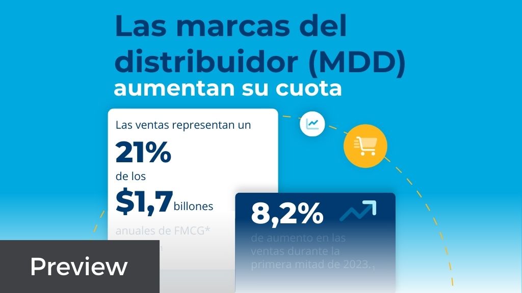 marcas-del-distribuidor-infografia