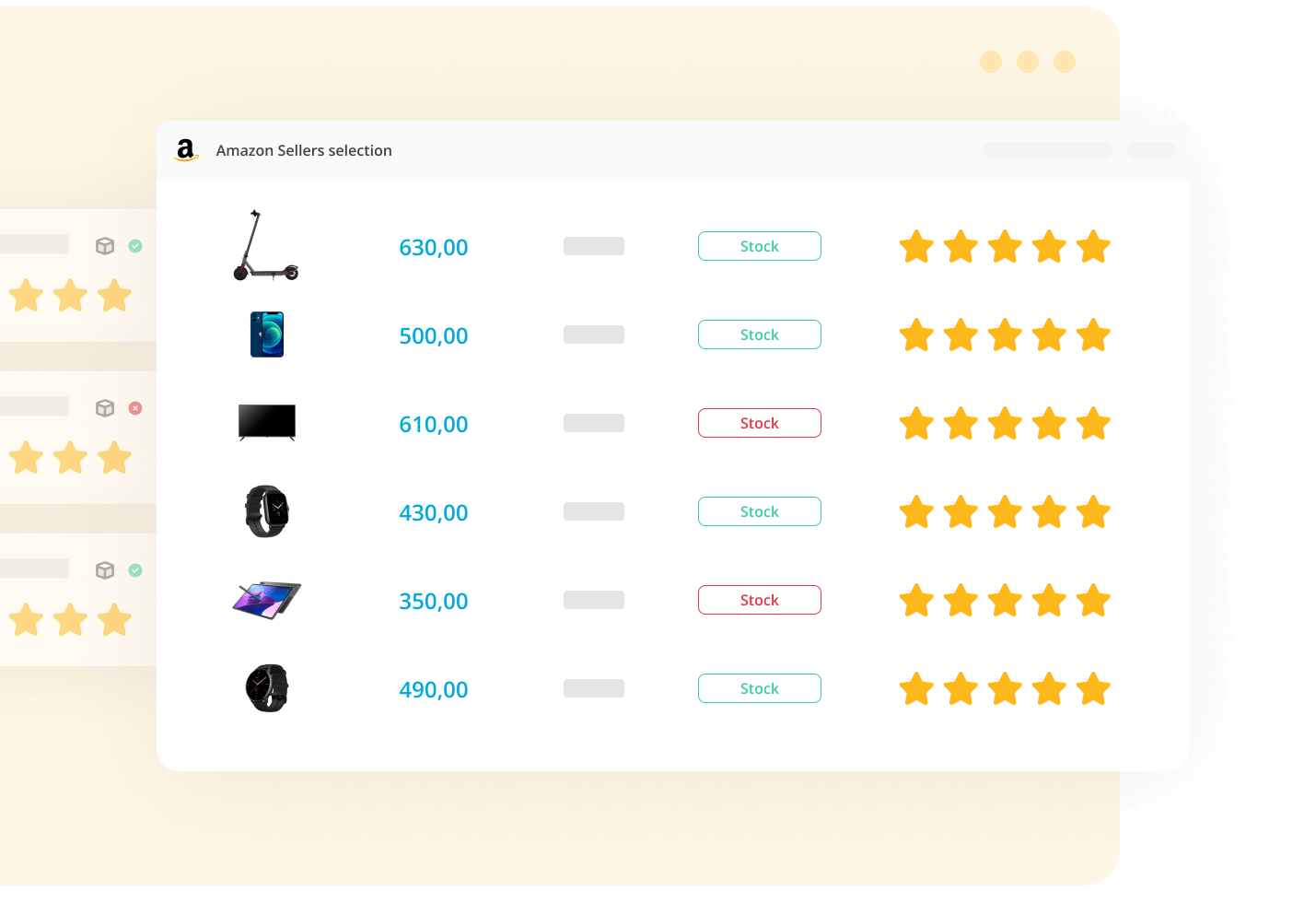 Amazon competitor price comparison