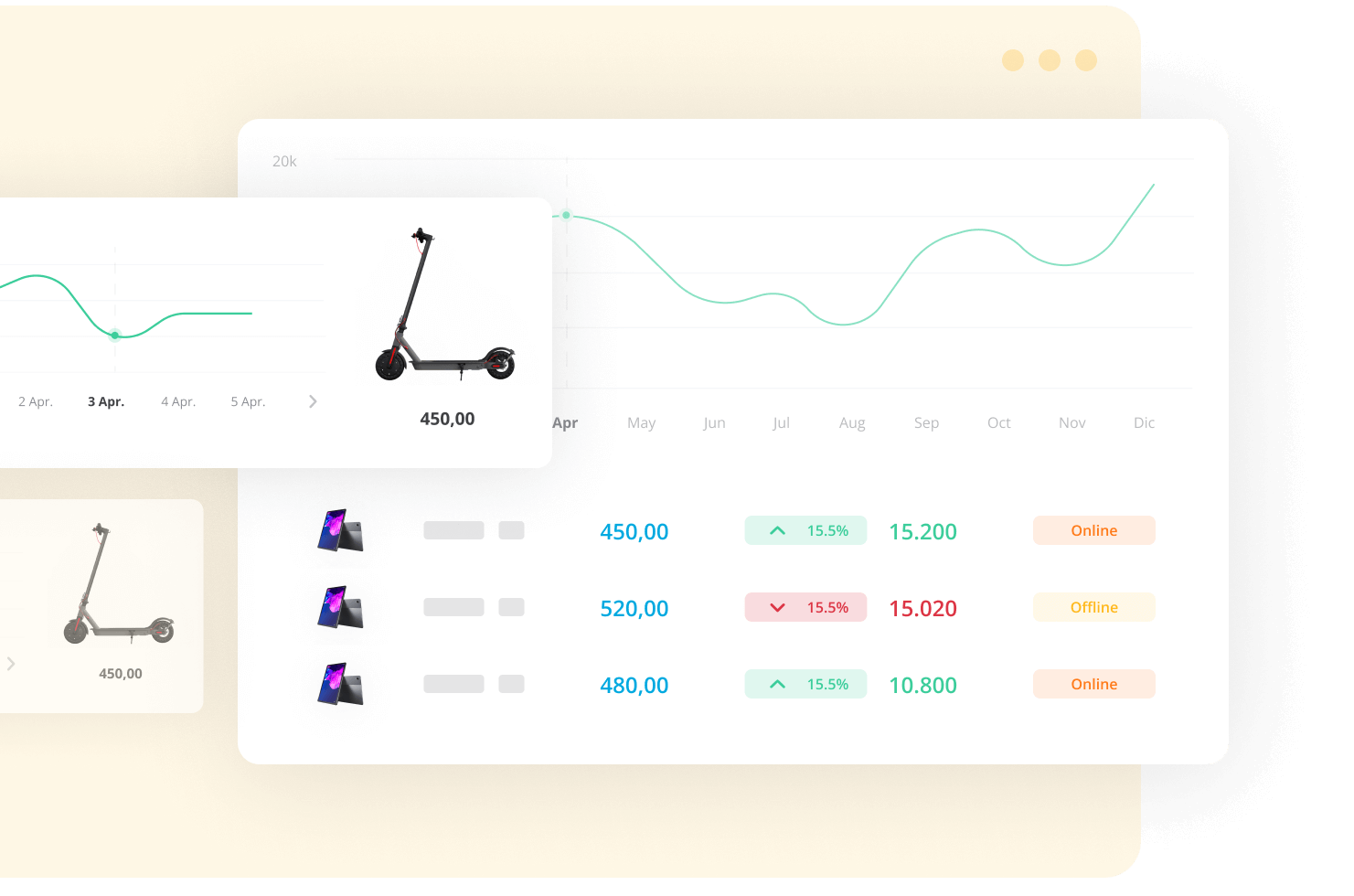 Assorment and catalogue analytics