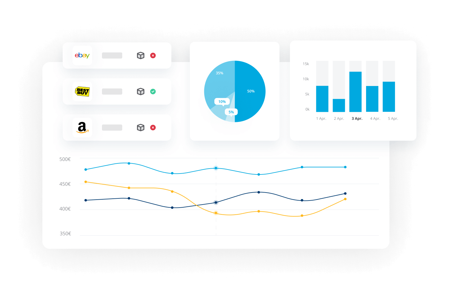 Competitor catalogue data dashboards