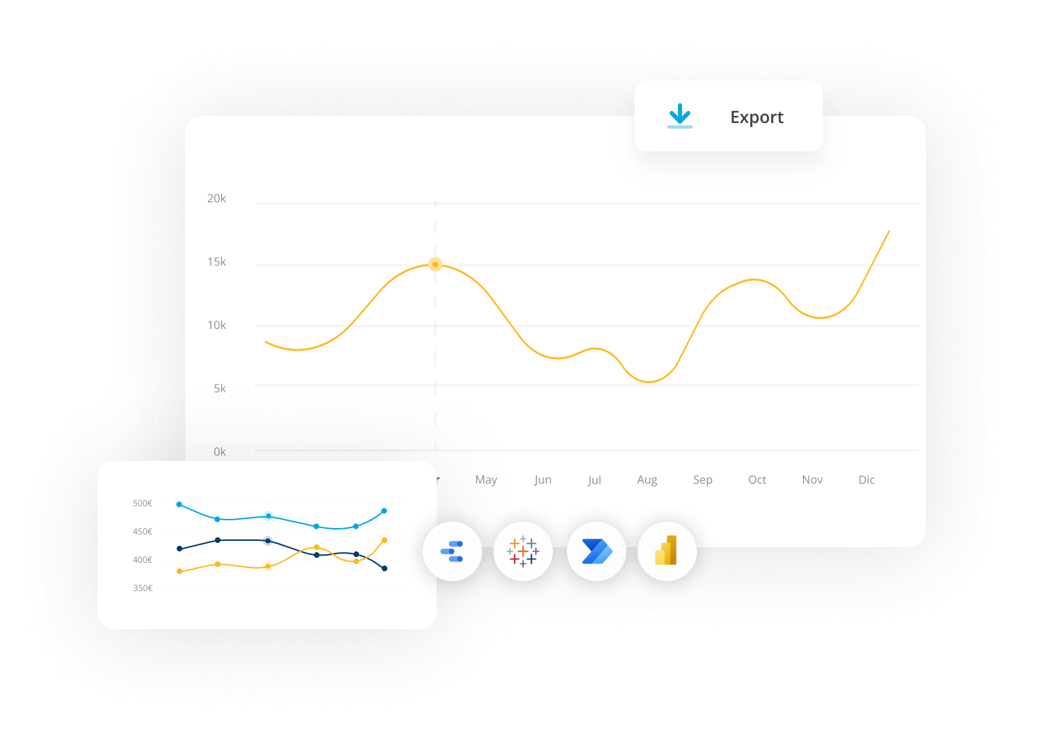 Competitive product high accuracy data for comparison