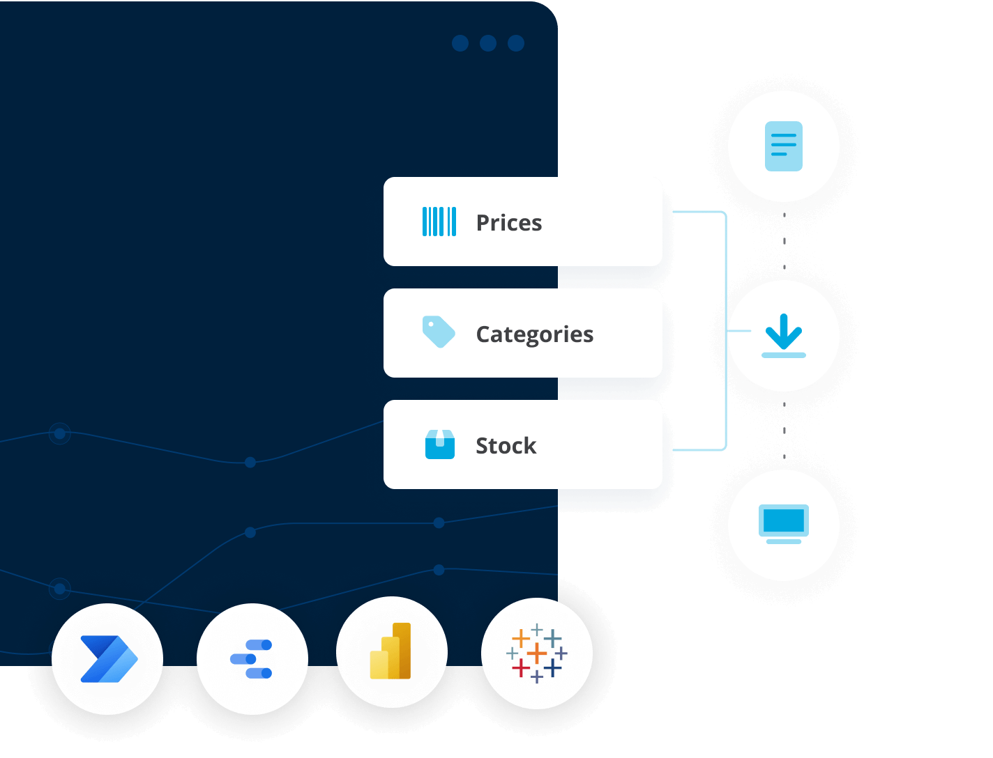 Price data integration via API for Business Intelligence