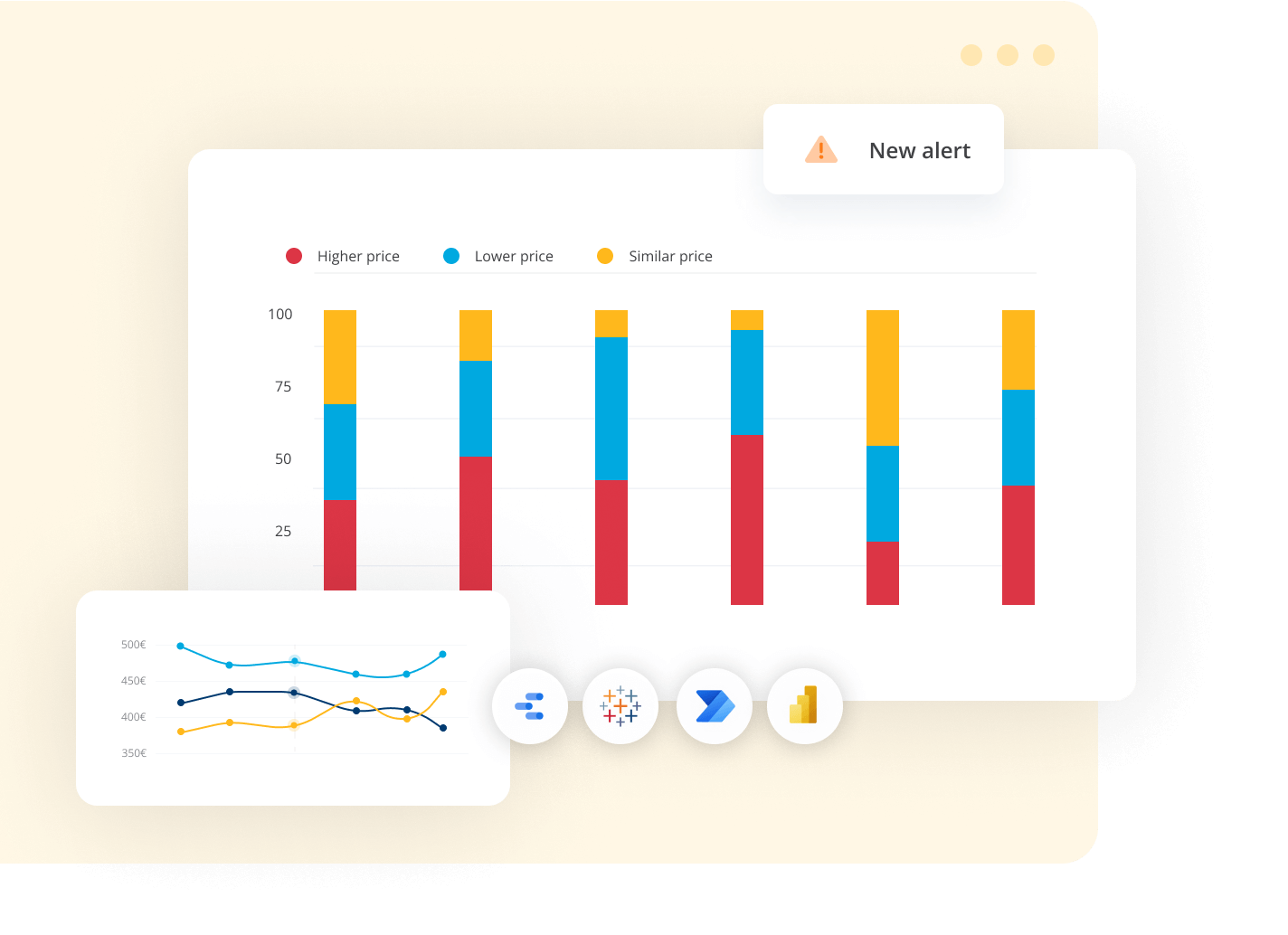 Competitor price and promotion tracking tool for ecommerce managers