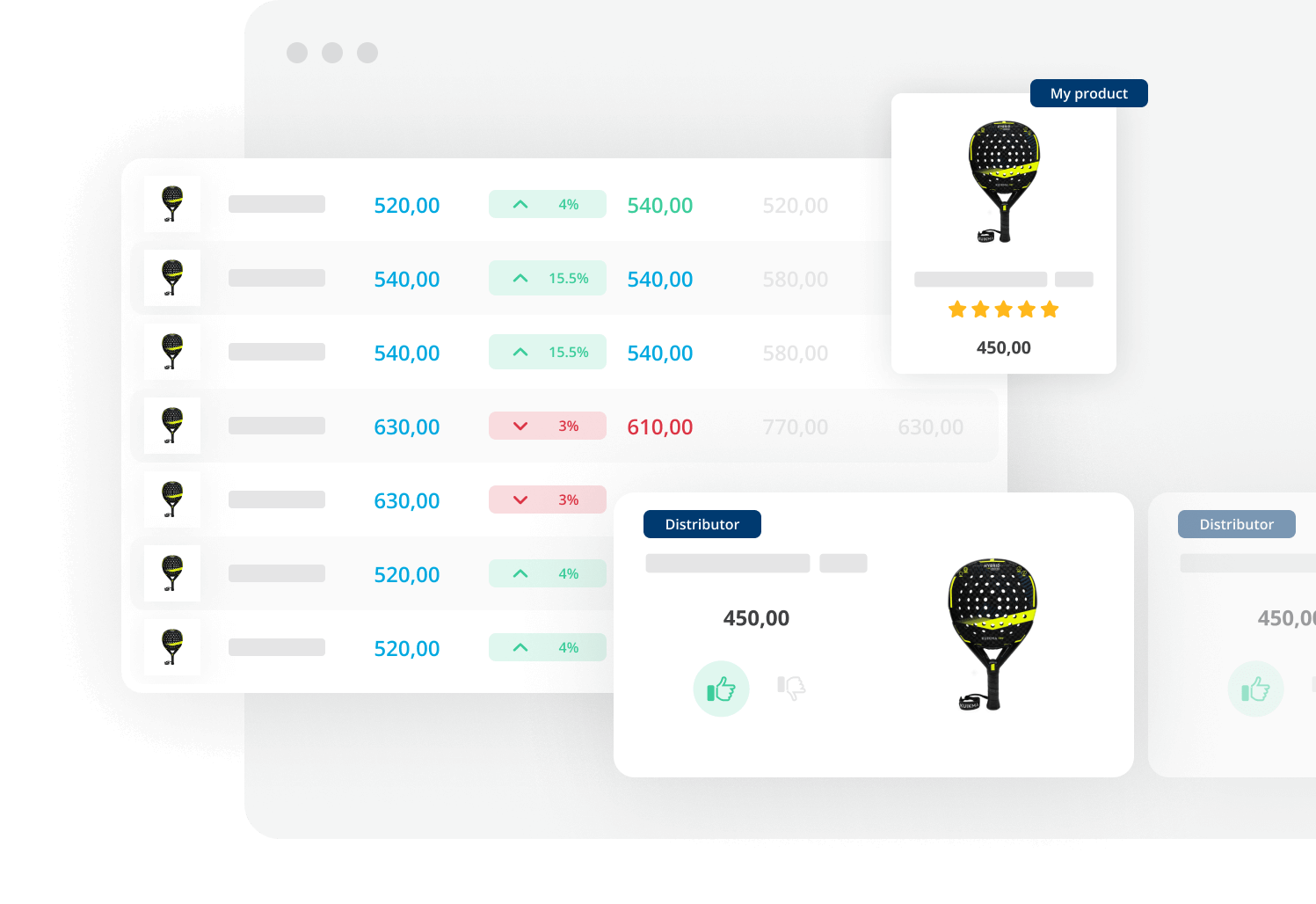 Product sheet info tracking for ecommerce managers