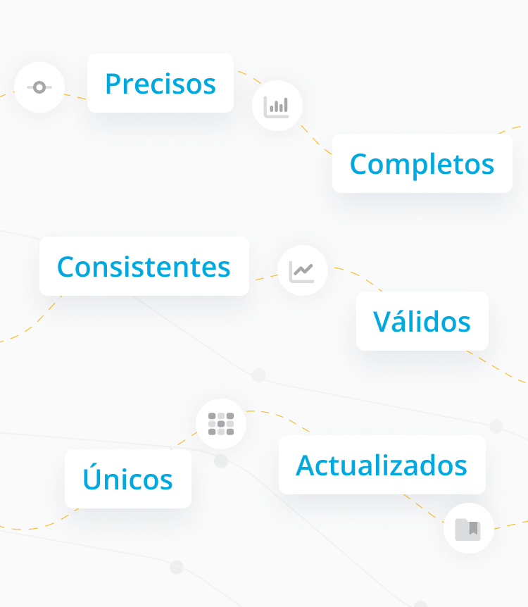 Minderest: datos de precios precisos y fiables de fuentes directas en más de 180 mercados globales