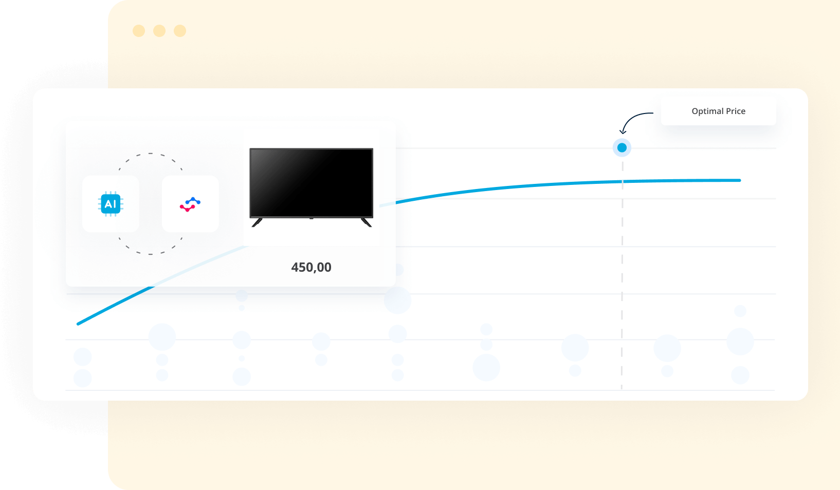 Dynamic Pricing Software with Artificial Intelligence
