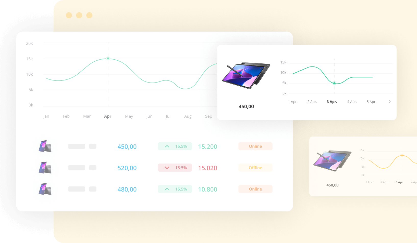 Market Sales Tracking