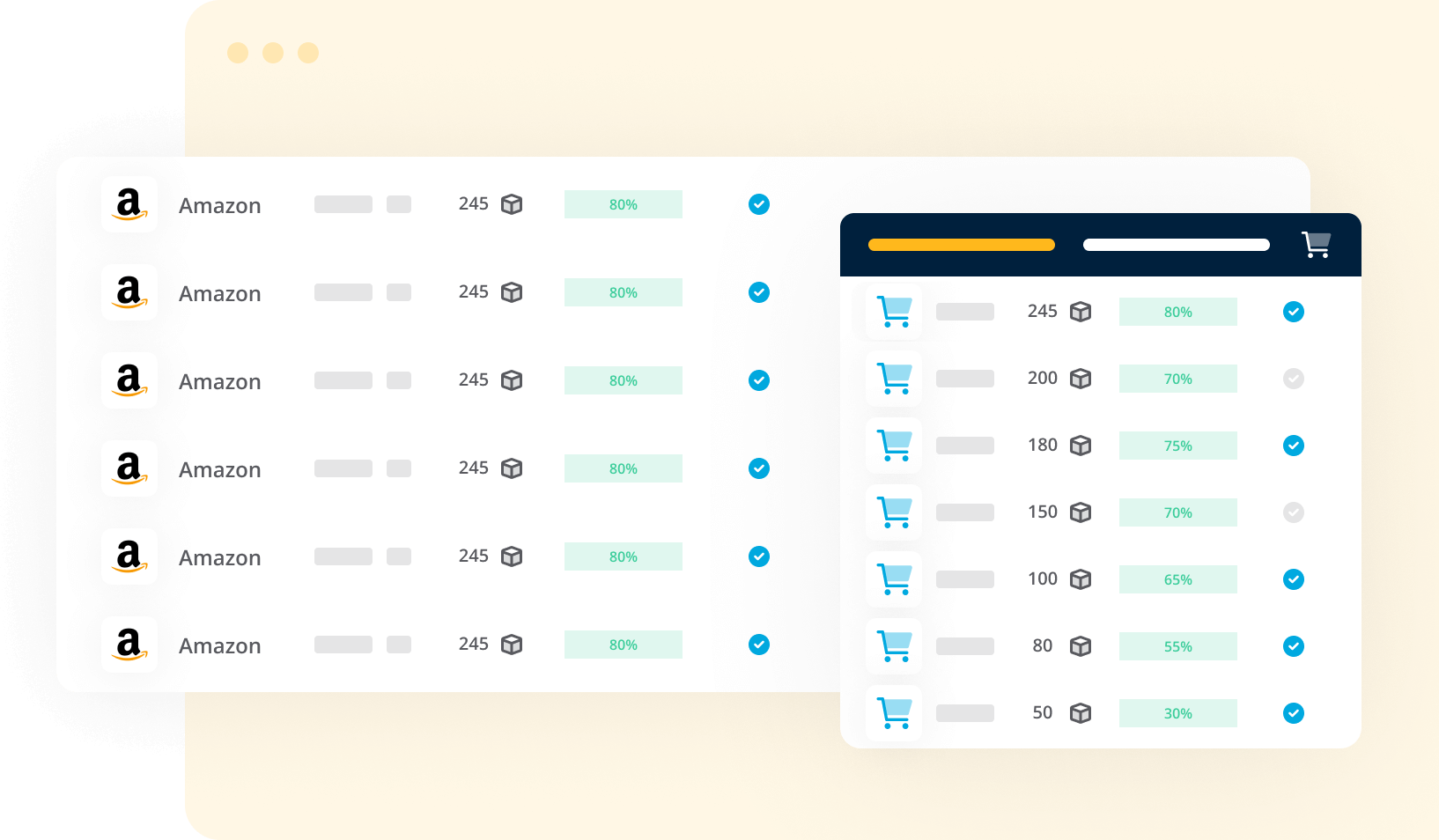 Marketplace sellers benchmark