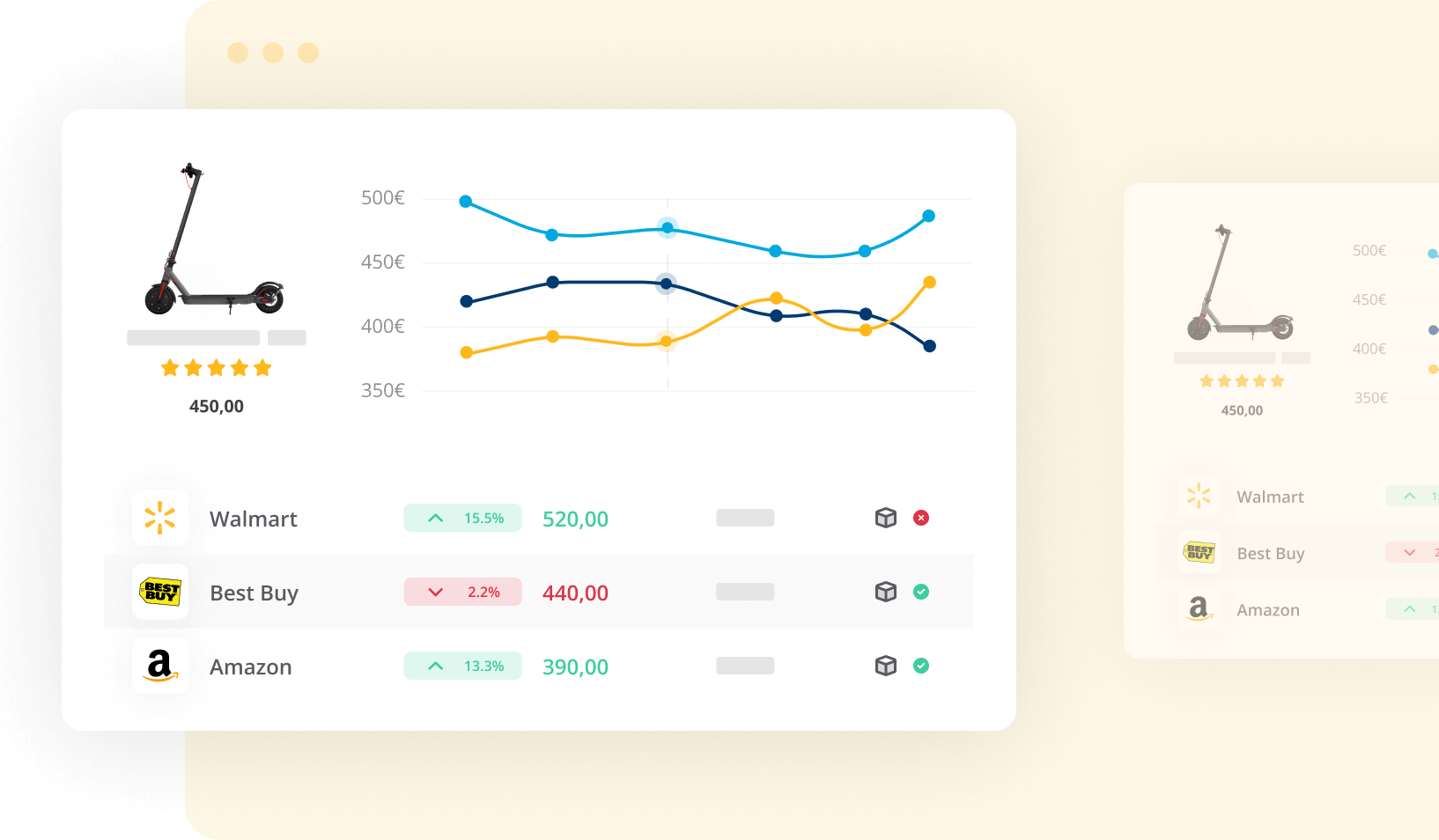 Price intelligence Tool