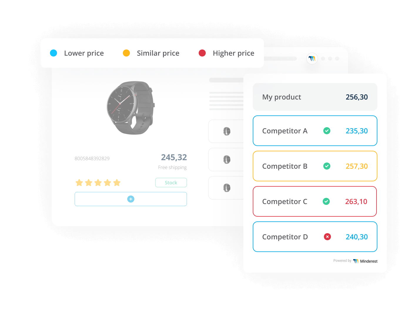 Online competitive analysis browser extension for Chrome and Firefox