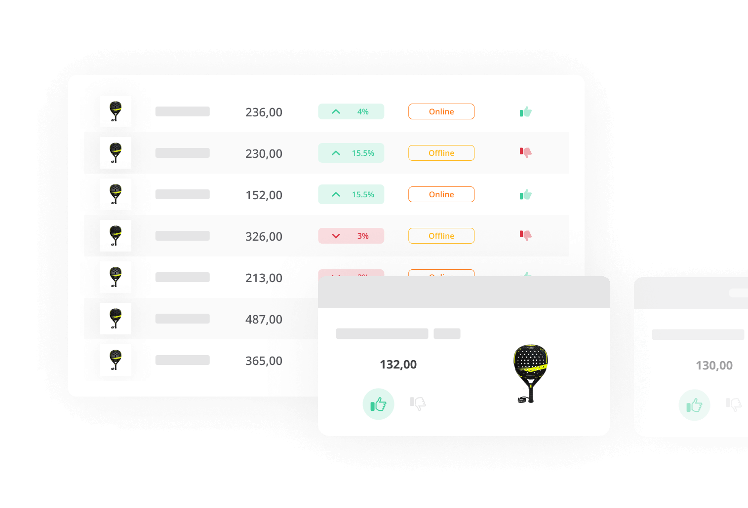 Omnichannel price tracking tool