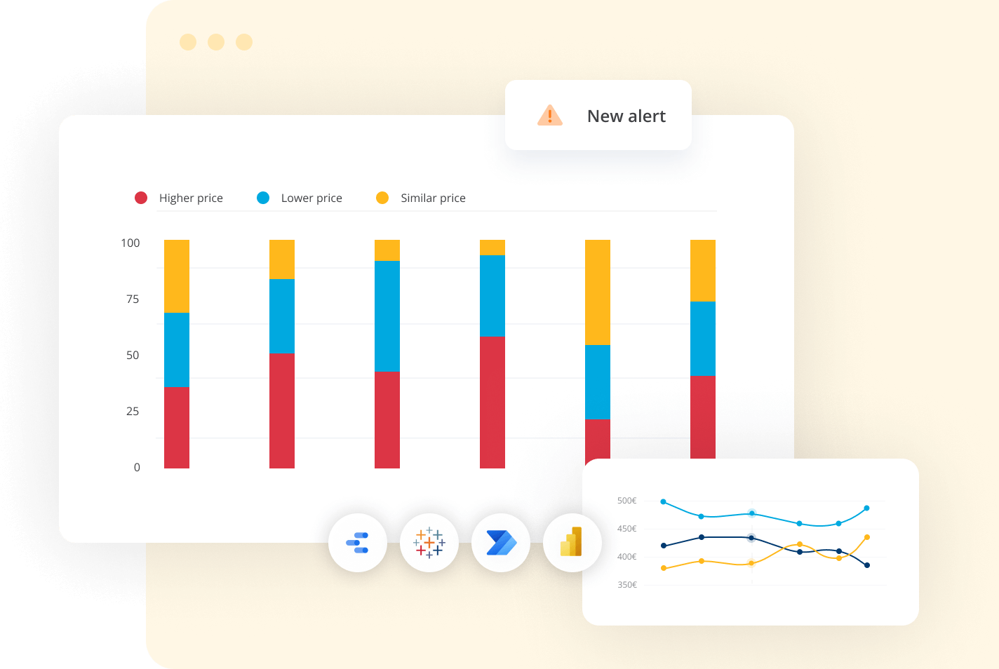 Custom pricing reports generation and alerts