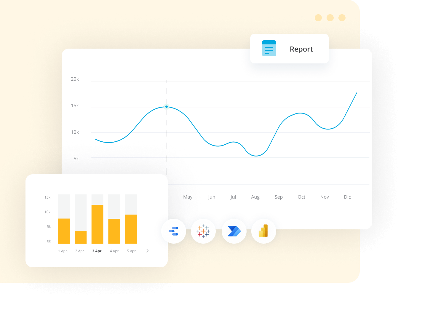 Actual sales ranking and reports