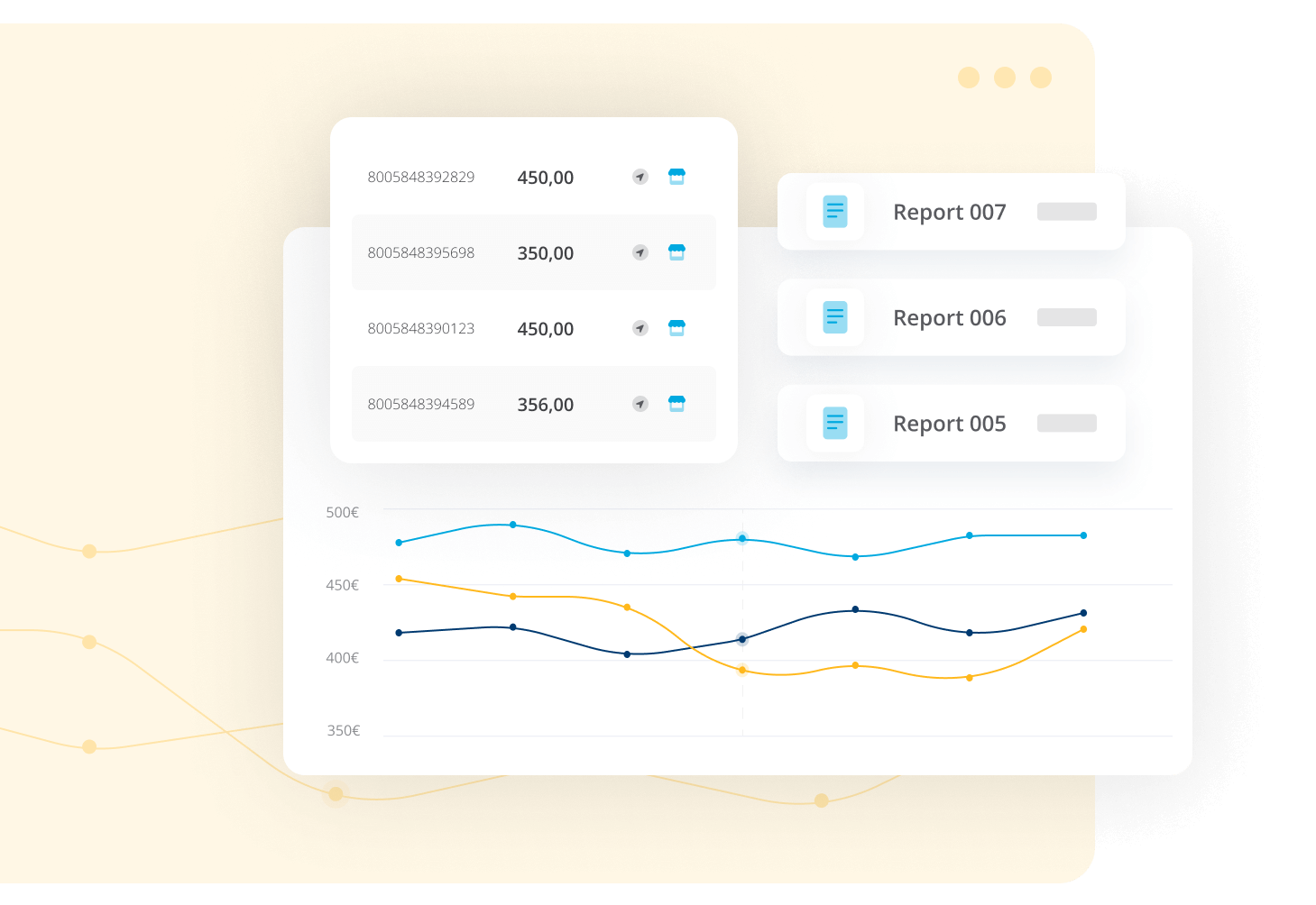 Monitoring and reporting of real sales data