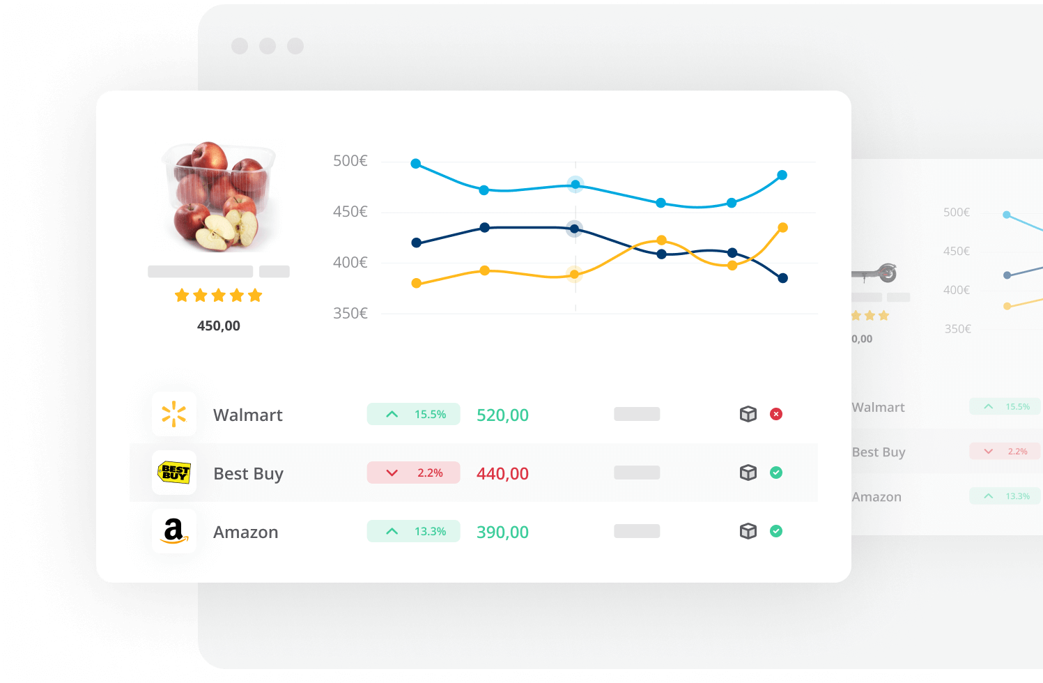 Supermarket price comparison tool