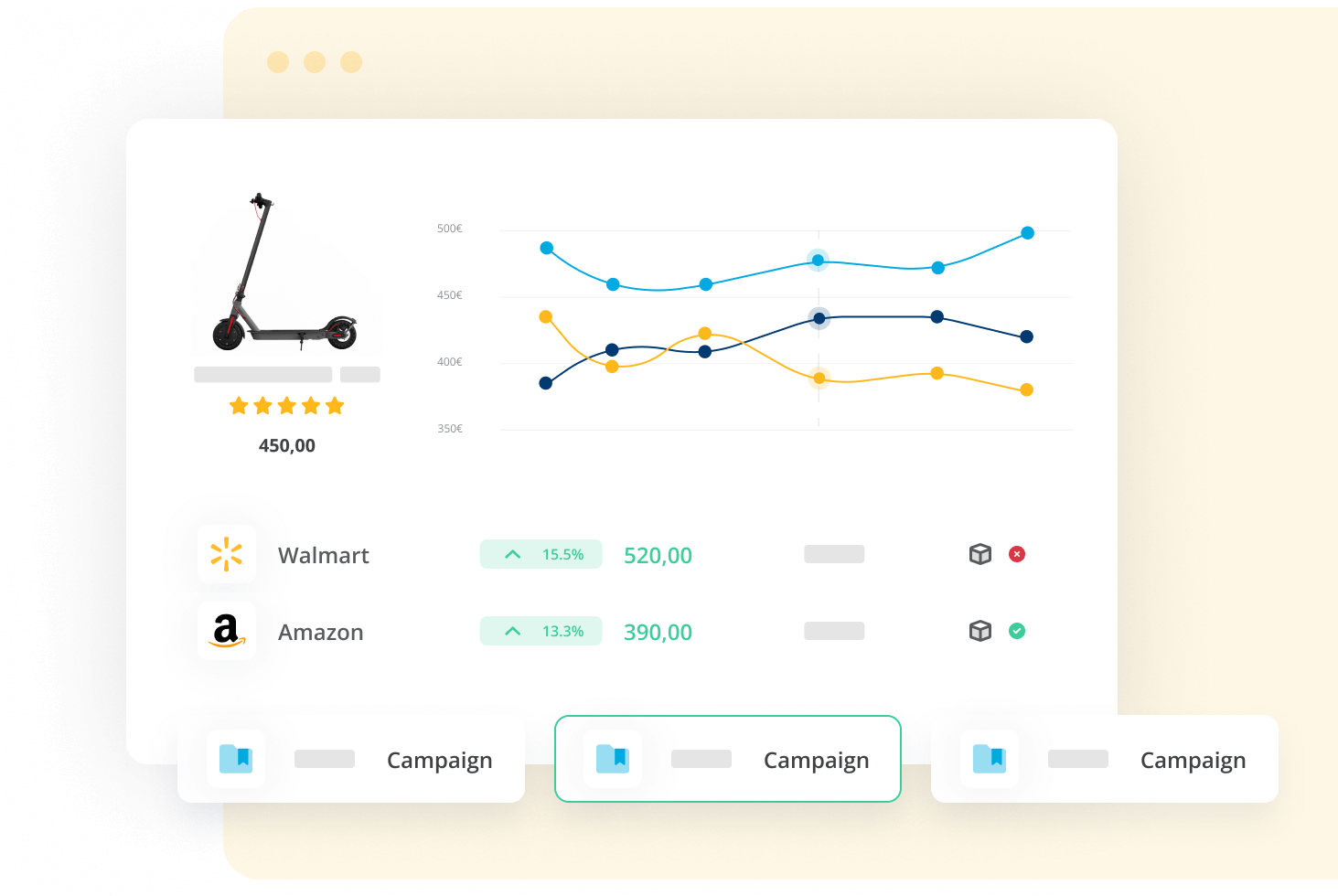 Price campaign management optimization