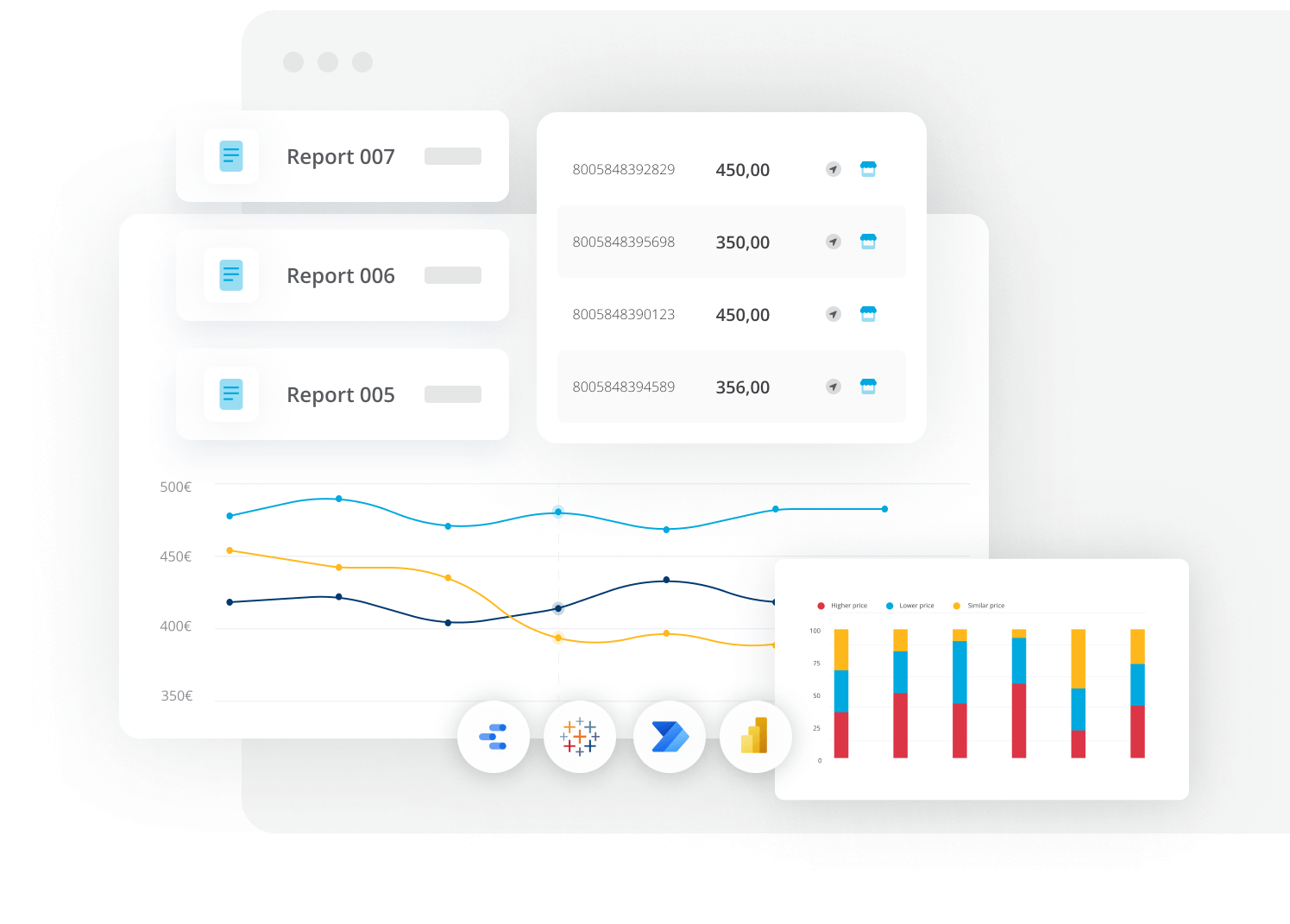 Pricing reports tool