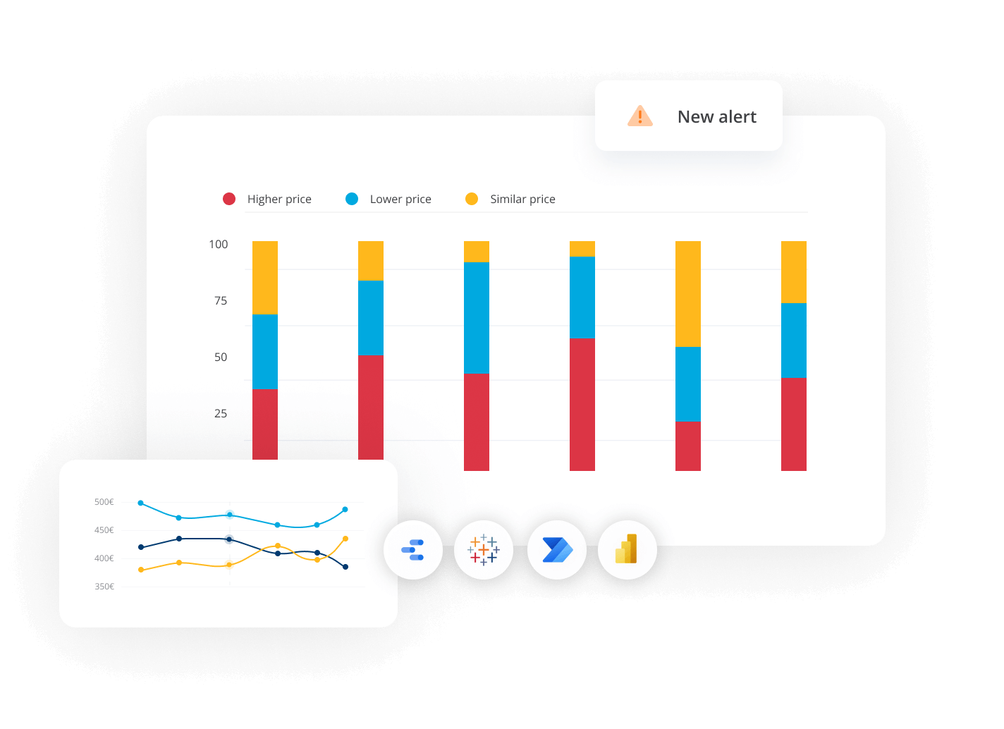 Price management optimization for pricing departments