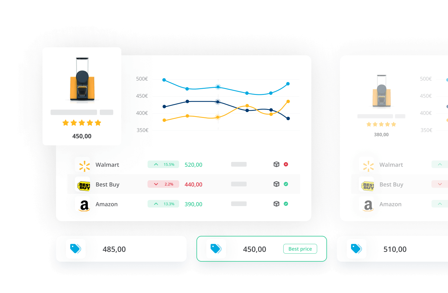 Best AI Tools for E-commerce Pricing Optimization 3 Best AI Tools for E-commerce Pricing Optimization
