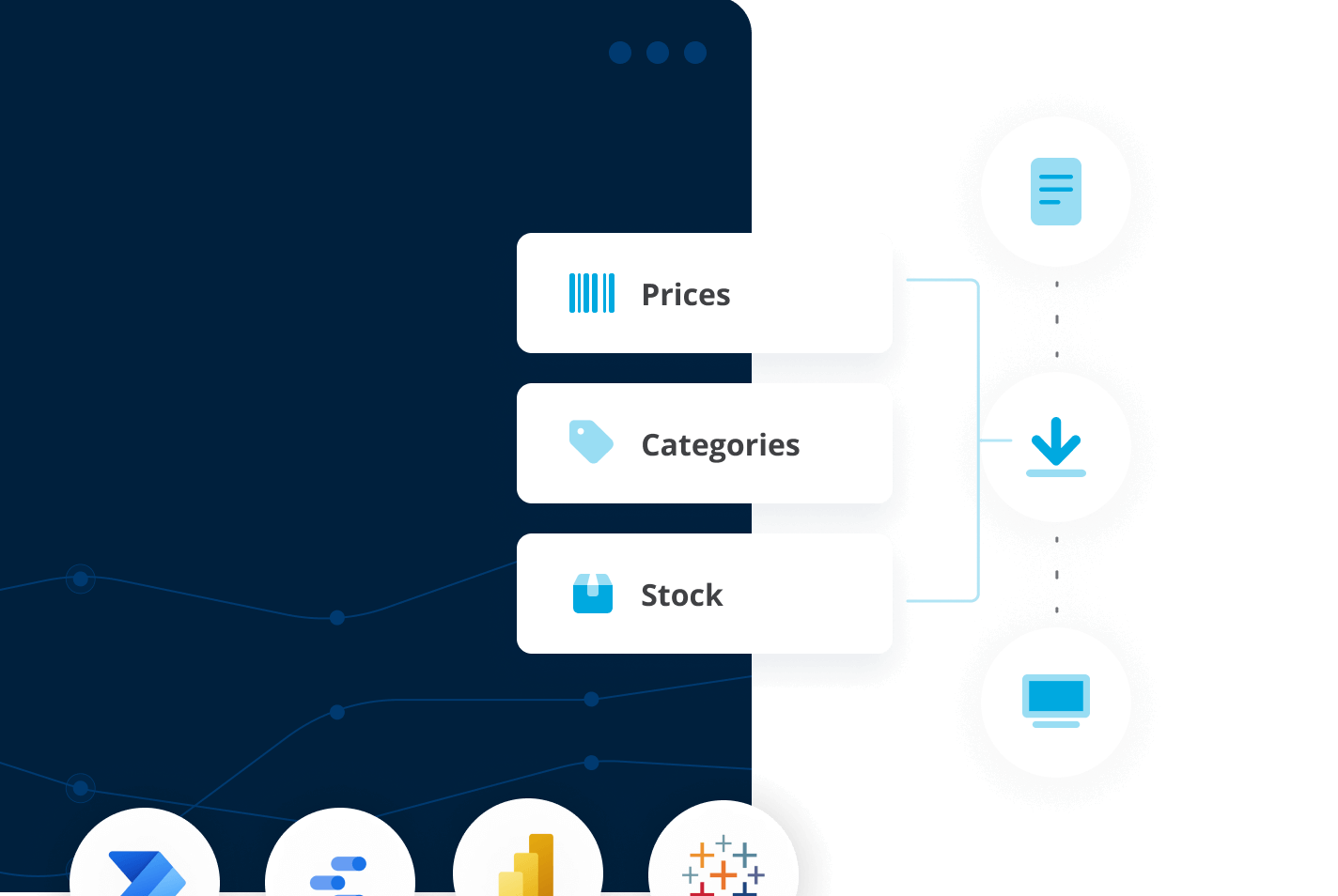 Product data integrations and business intelligence