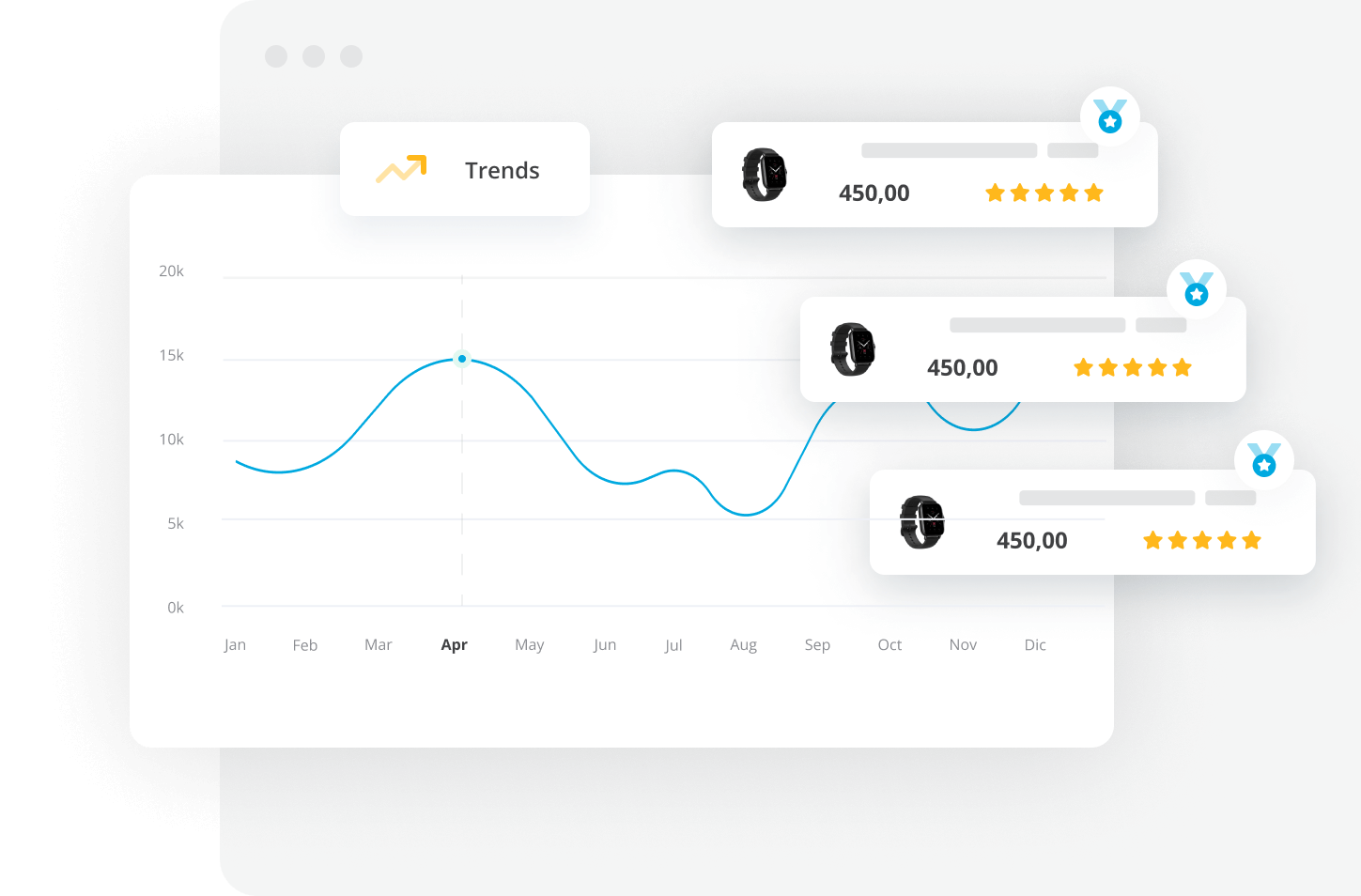 Competitor price and promotion tracking tool for product managers