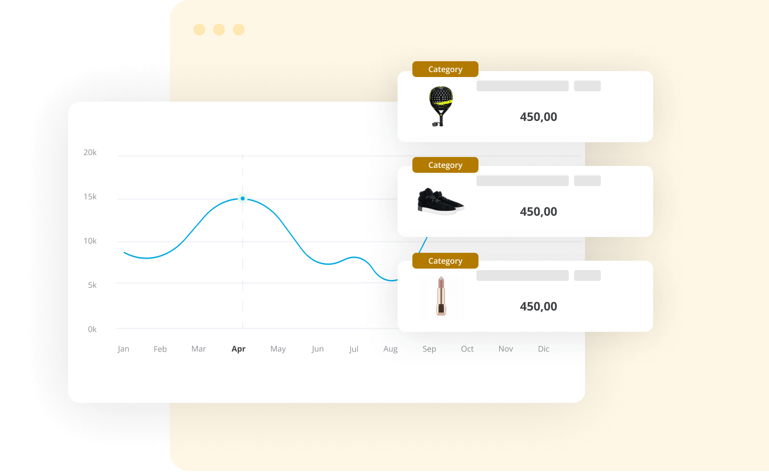 Product price trends forecast for product managers