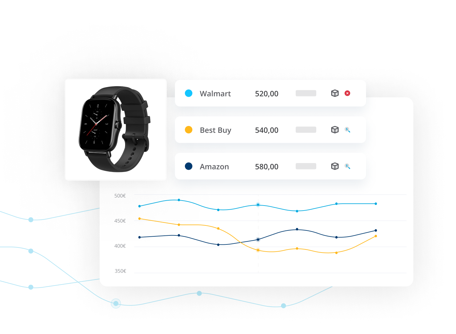 Minderest price monitoring tool