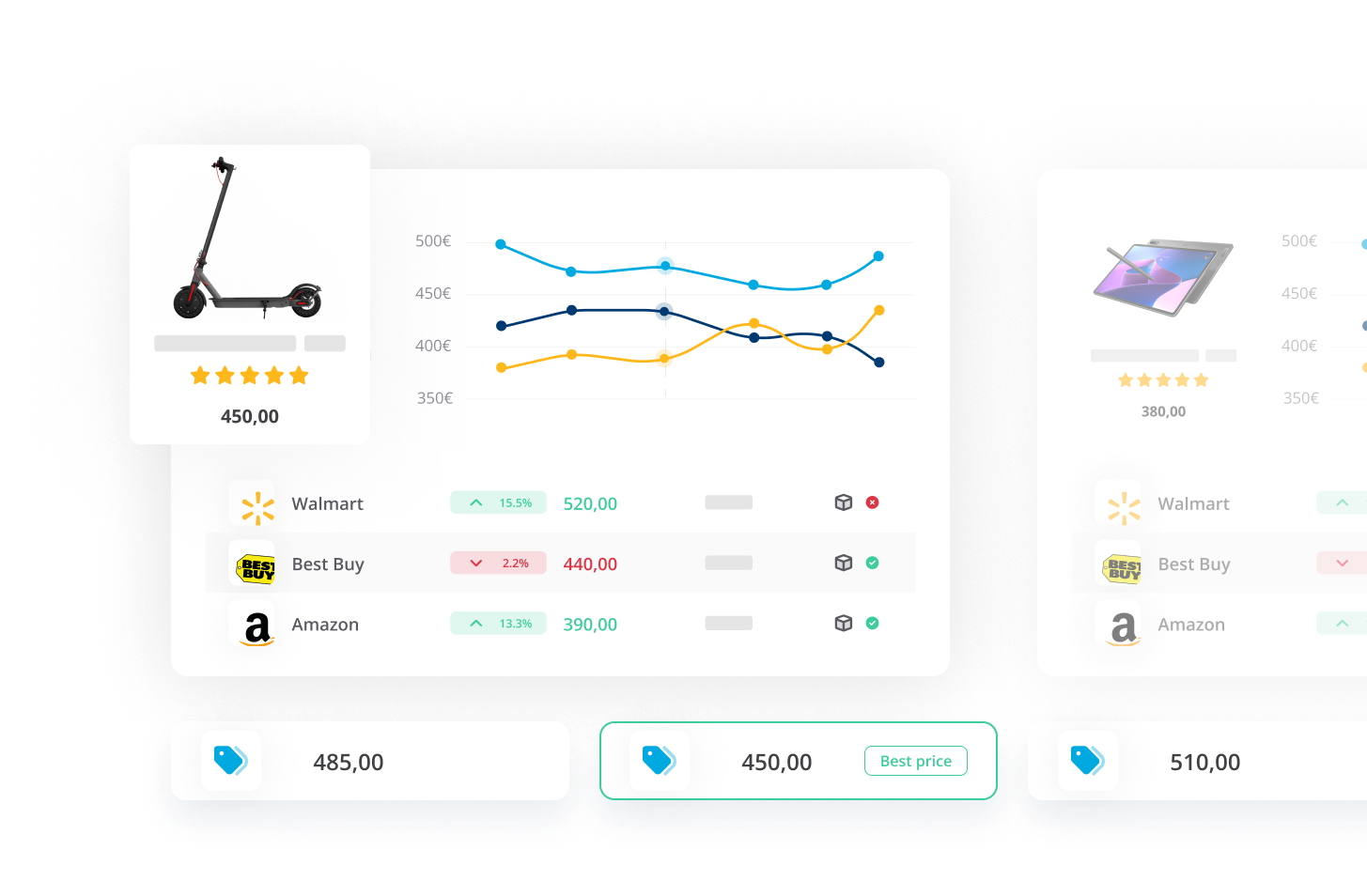 Minderest Suite of cloud based pricing tools