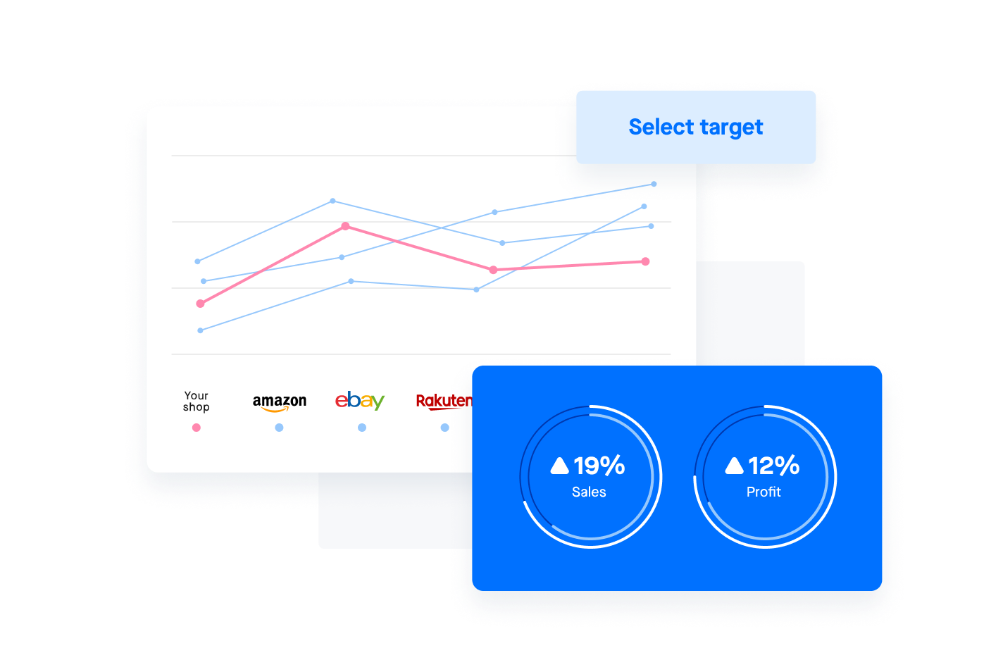 Reactev Repricing models