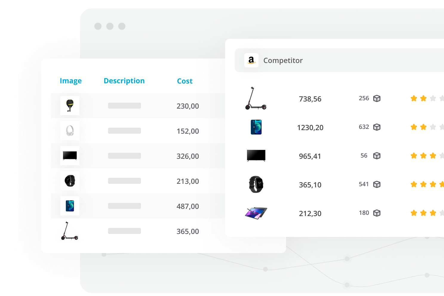Suite of pricing tools for purchasing departments