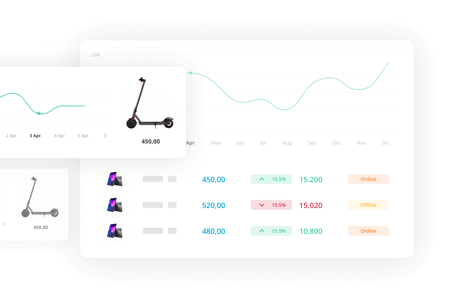 Minderest Price Intelligence Specialists