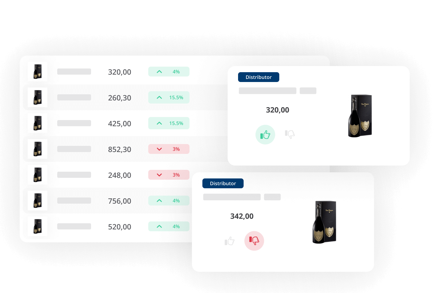 Price management tool