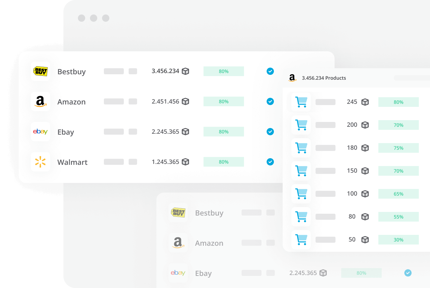 Competitor digital shelf data monitoring benchmark