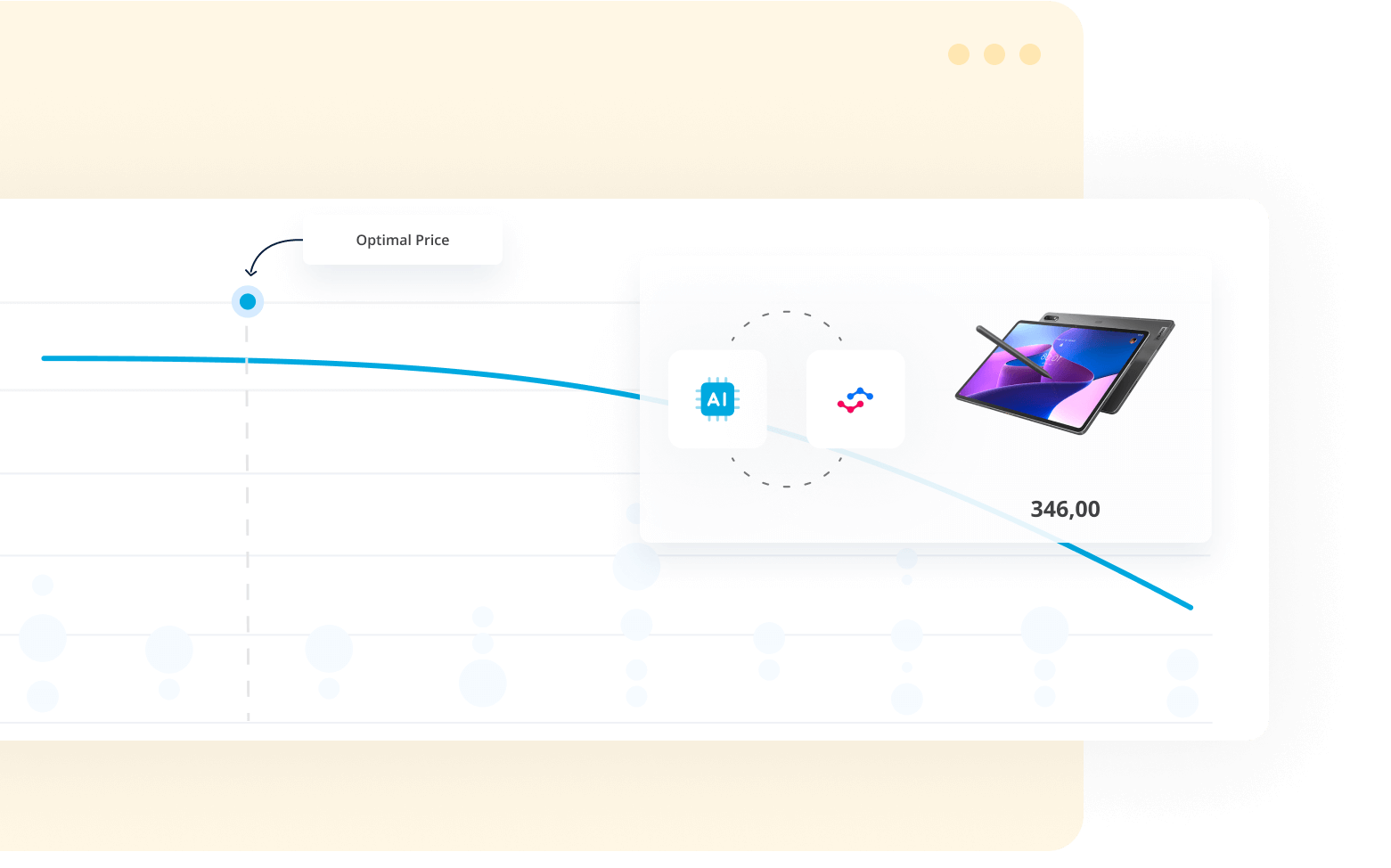 Dynamic pricing optimization tool for retailers