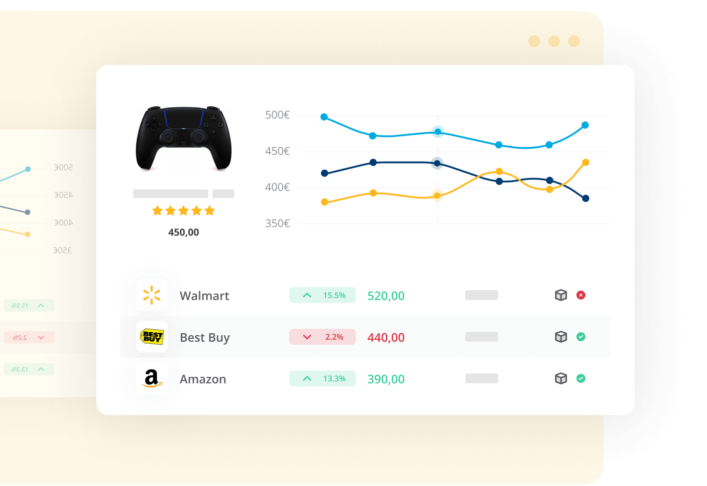 Price index tracking for pricing departments