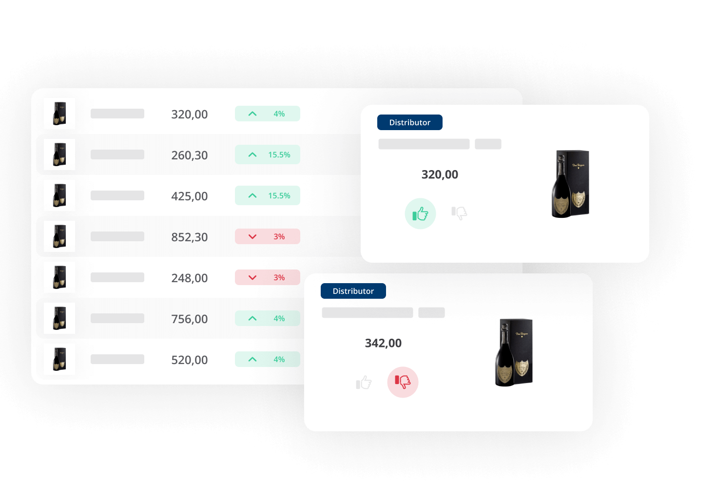 Product sheet info tracking for product managers